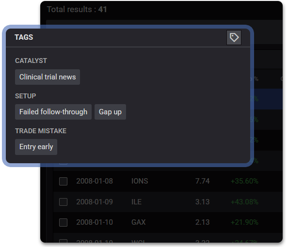 EdgeTracker | Features